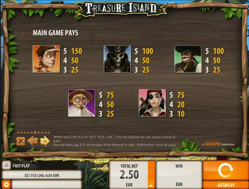 Play Treasure Island Slot Info and Rules