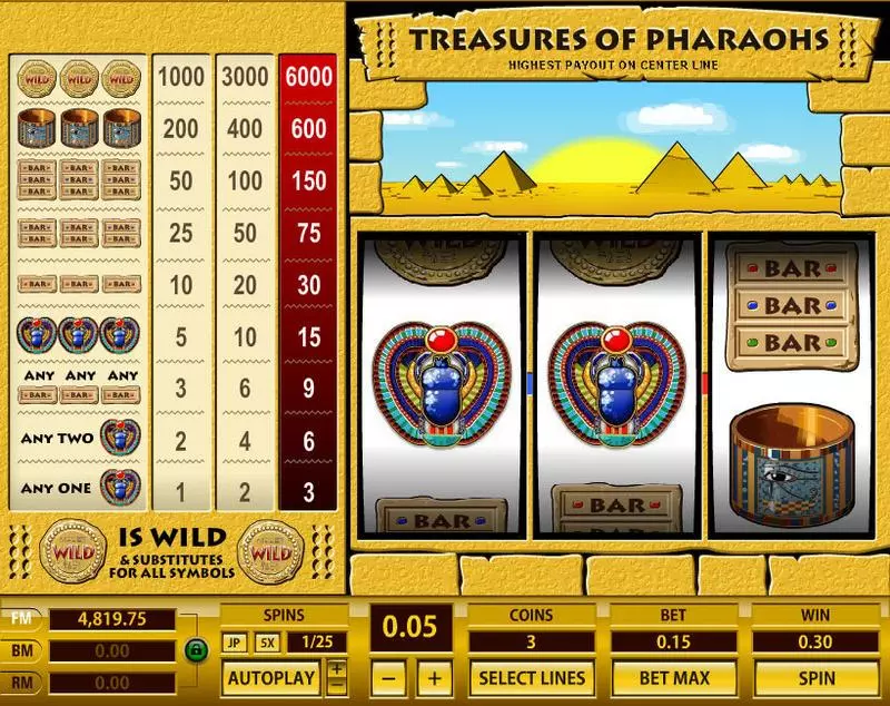 Play Treasures of Pharaohs 1 Line Slot Main Screen Reels