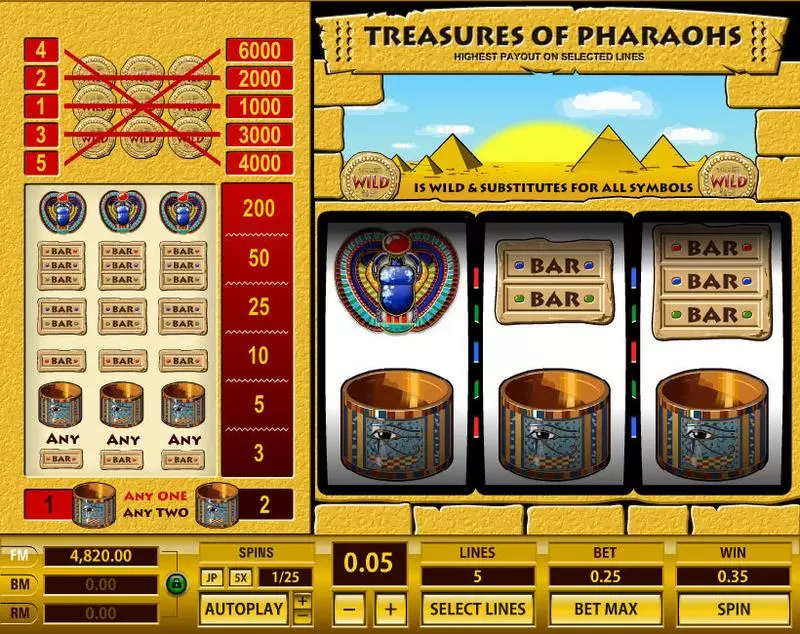 Play Treasures of Pharaohs 5 Lines Slot Main Screen Reels