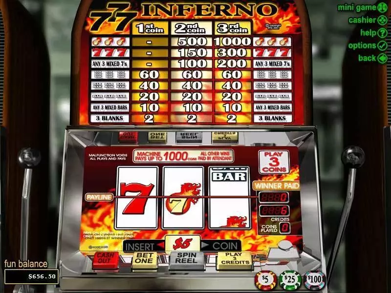 Play Triple 7 Inferno Slot Main Screen Reels