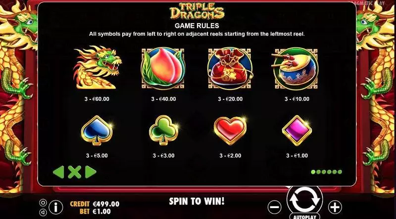 Play Triple Dragons Slot Info and Rules
