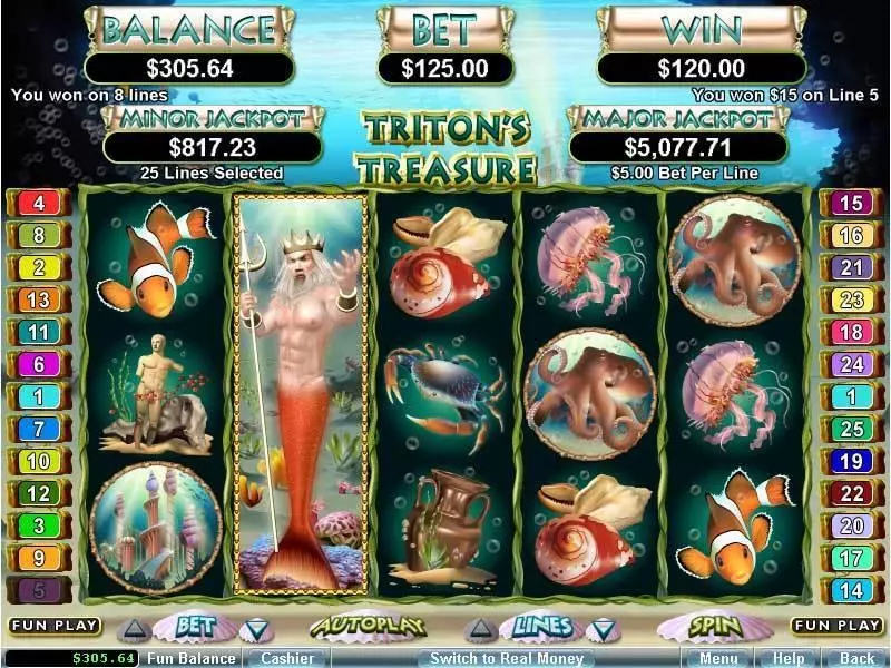 Play Triton's Treasure Slot Main Screen Reels