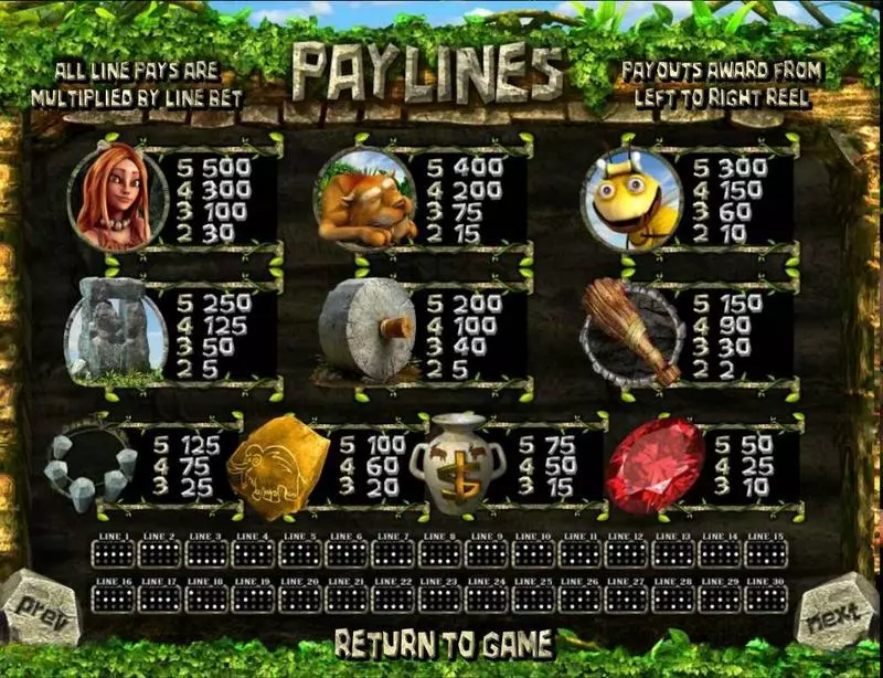 Play Two Million BC Slot Paytable