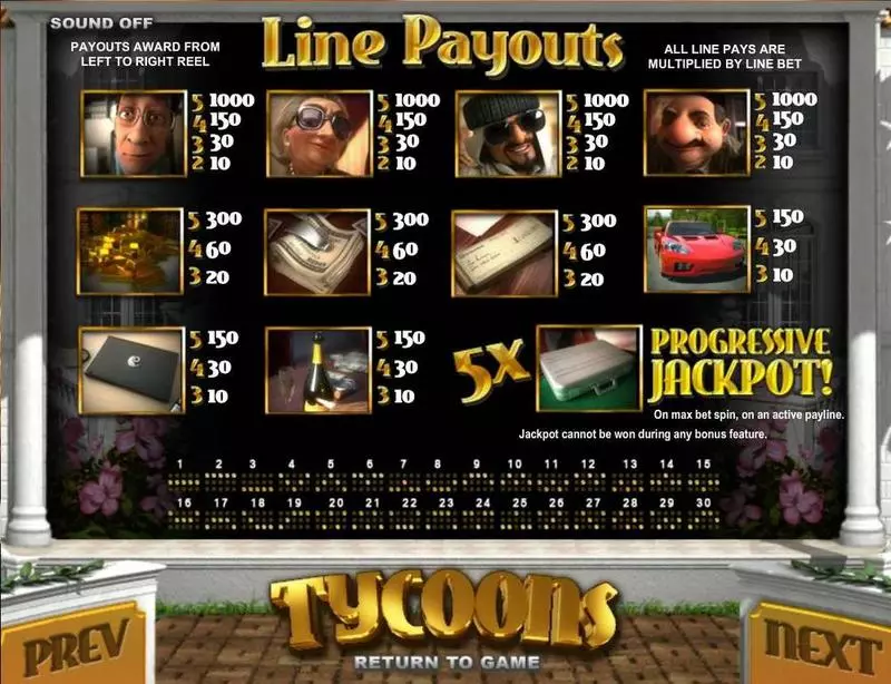 Play Tycoons Slot Paytable