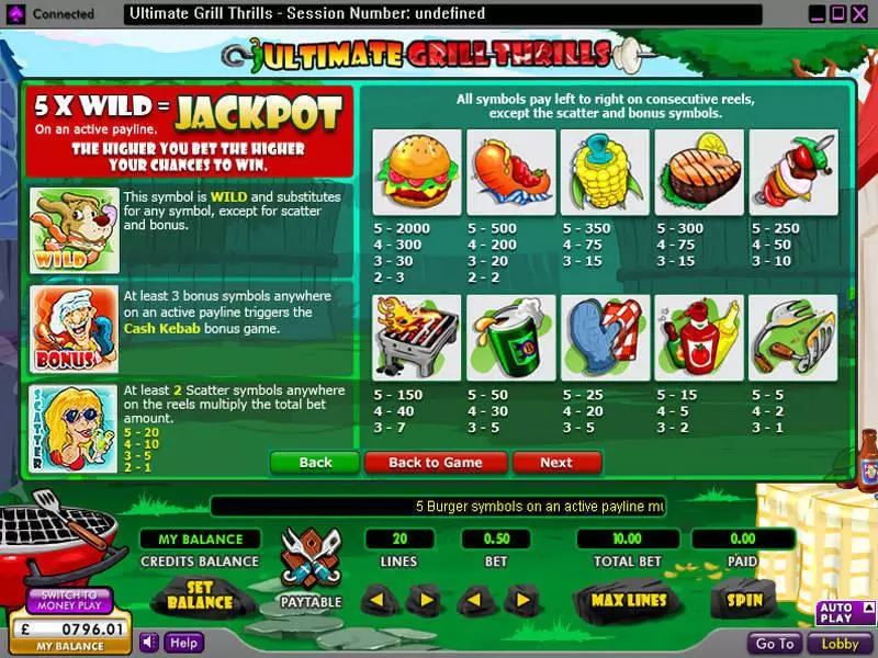 Play Ultimate Grill Thrills Slot Info and Rules