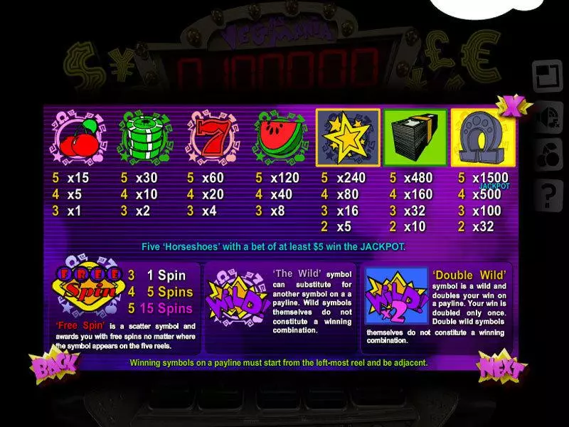 Play Vegas Mania Slot Info and Rules