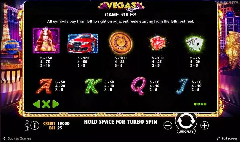 Play Vegas Nights Slot Paytable