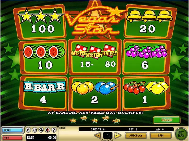 Play Vegas Star Slot Info and Rules