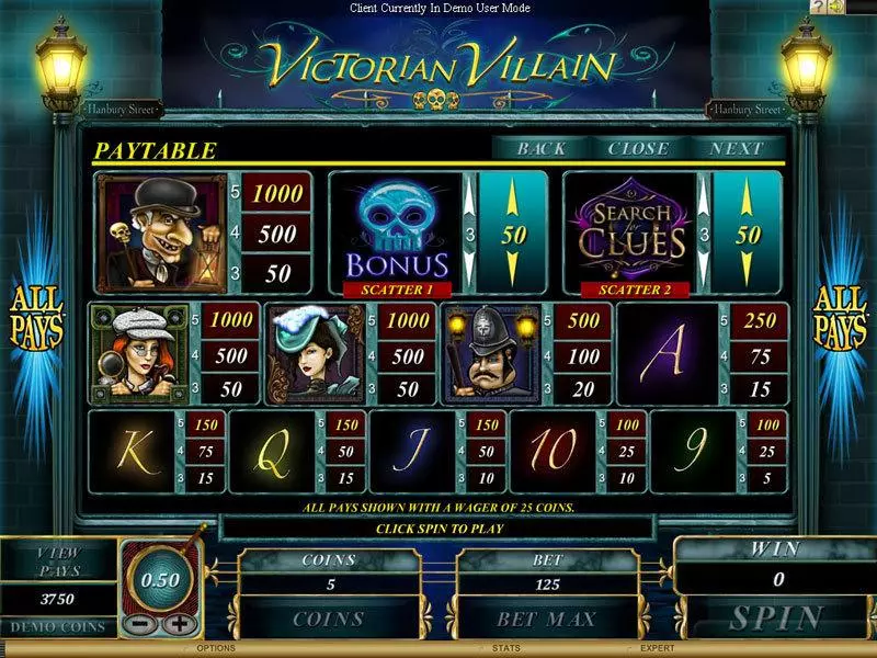 Play Victorian Villain Slot Info and Rules