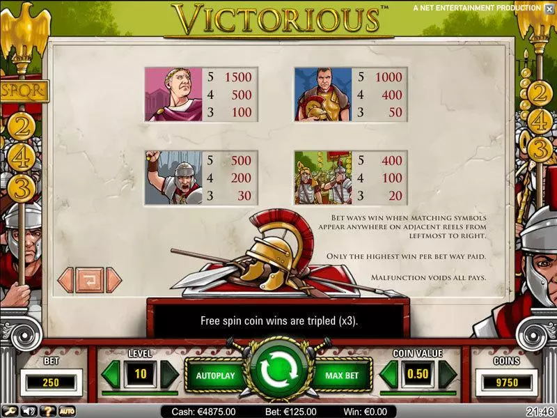 Play Victorious Slot Info and Rules