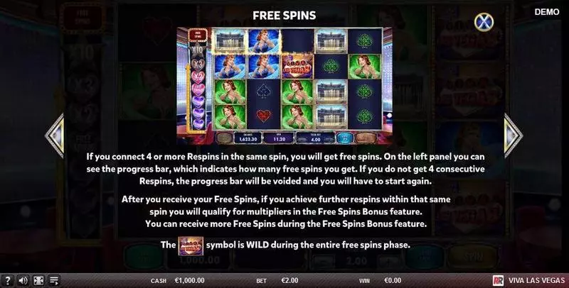 Play Viva Las Vegas Slot Free Spins Feature