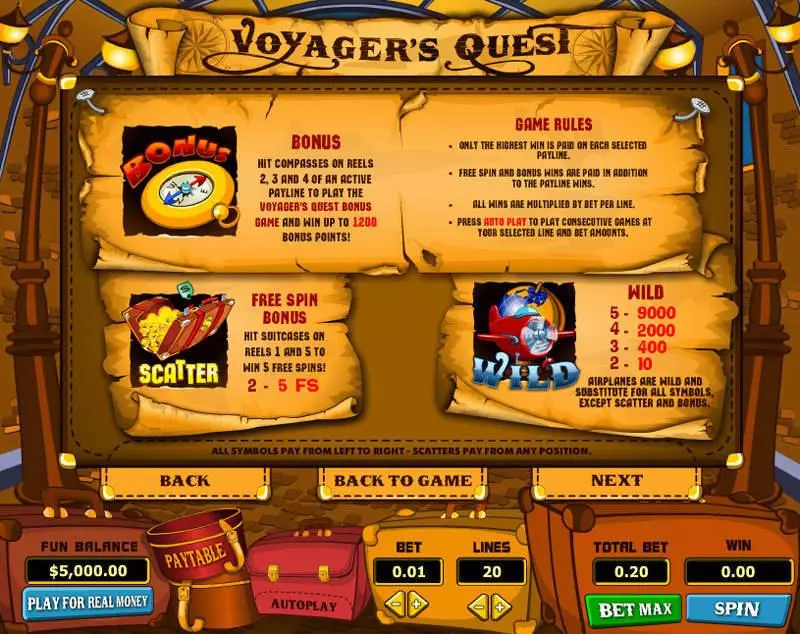 Play Voyager's Quest Slot Info and Rules