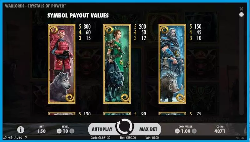 Play Warlords: Crystals of Power Slot Info and Rules