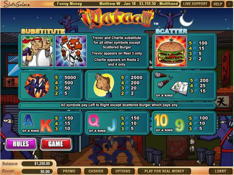 Play Wataa Slot Info and Rules