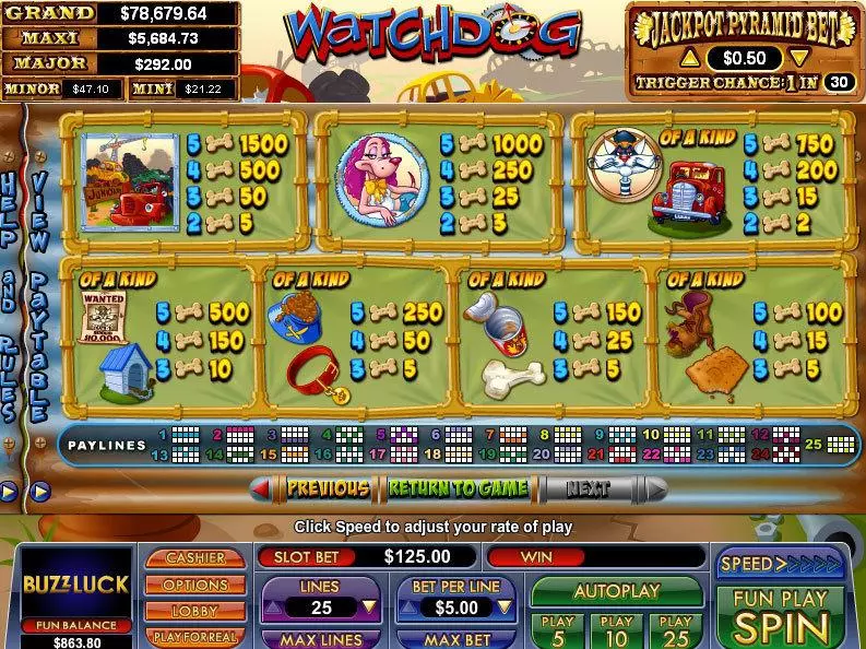 Play Watchdog Slot Info and Rules