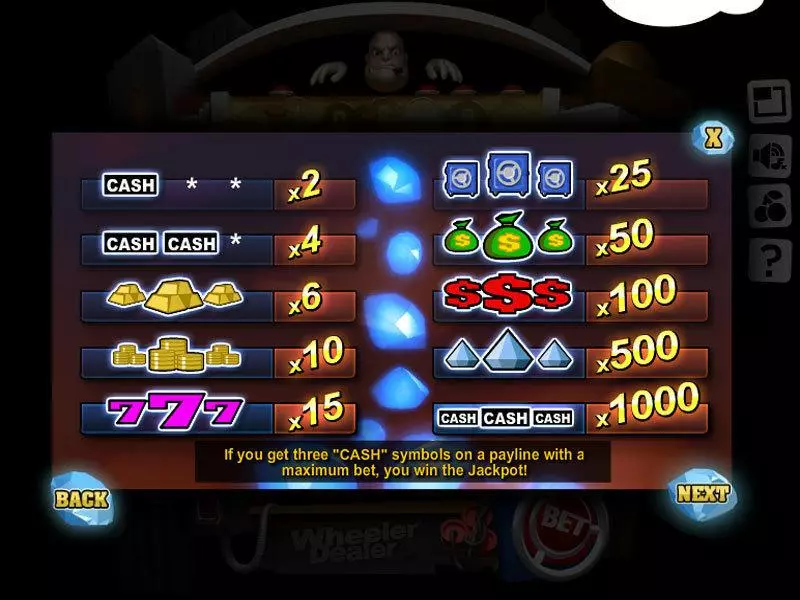 Play Wheeler Dealer Slot Info and Rules