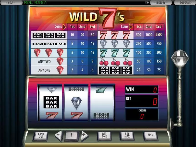 Play Wild 7's Slot Main Screen Reels