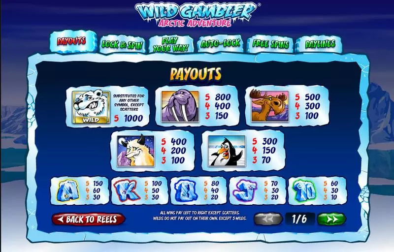 Play Wild Gambler Artic Adventure Slot Info and Rules
