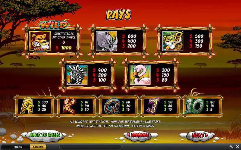 Play Wild Gambler Slot Info and Rules