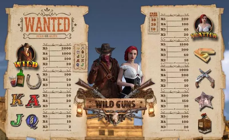 Play Wild Guns Slot Paytable