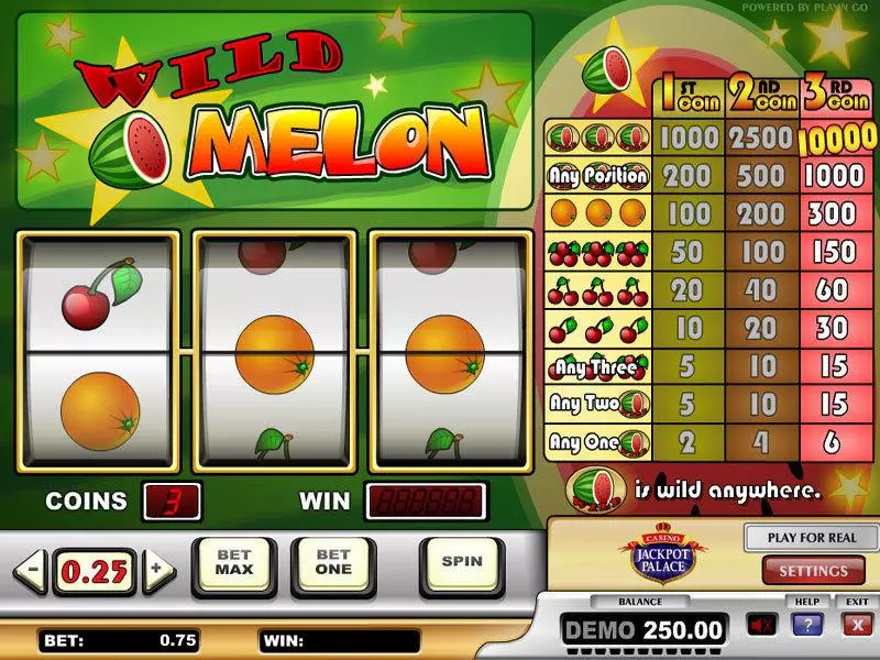 Play Wild Melon Slot Main Screen Reels