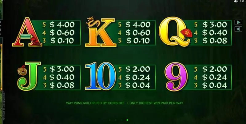 Play Wild Orient Slot Info and Rules