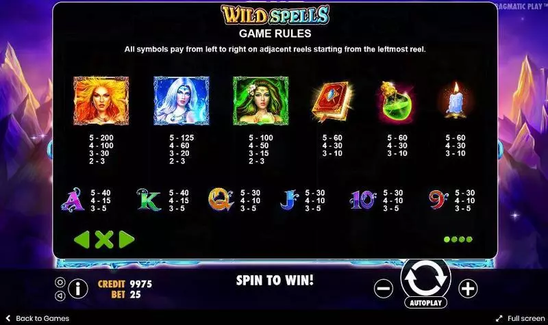 Play Wild Spells Slot Paytable