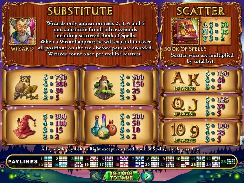 Play Wild Wizards Slot Info and Rules