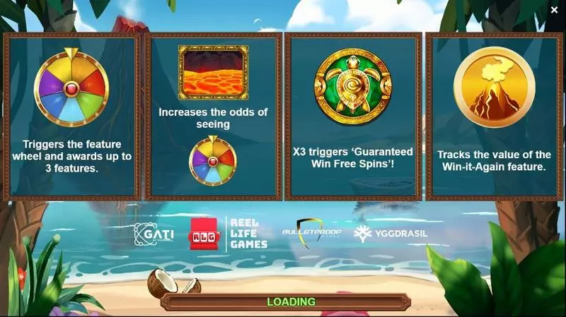 Play Winfall in Paradise Slot Info and Rules