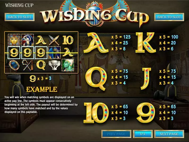 Play Wishing Cup Slot Info and Rules