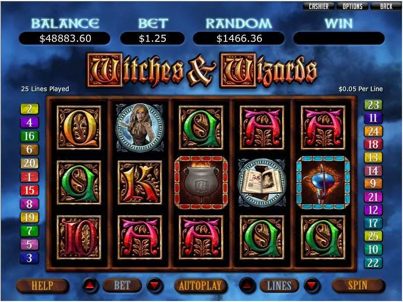Play Witches and Wizards Slot Main Screen Reels