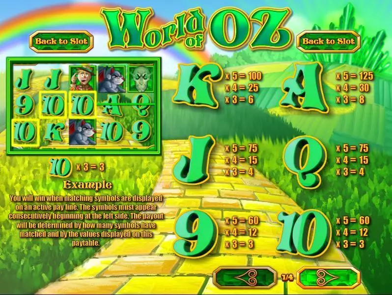 Play World of Oz Slot Info and Rules