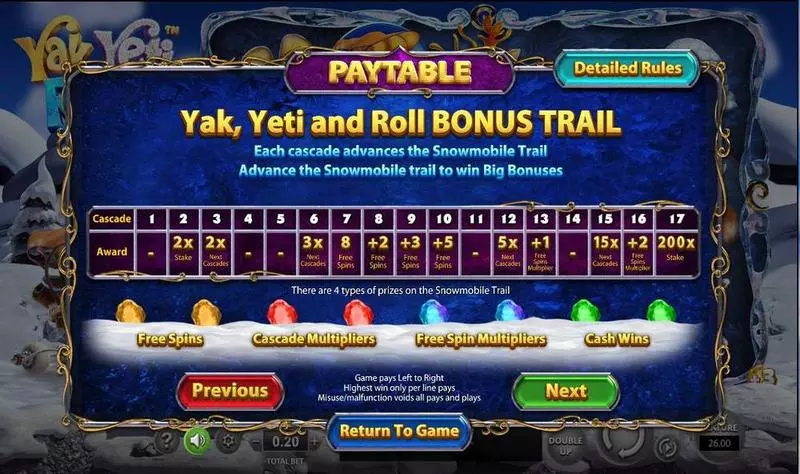 Play Yak, Yeti & Roll Slot Paytable