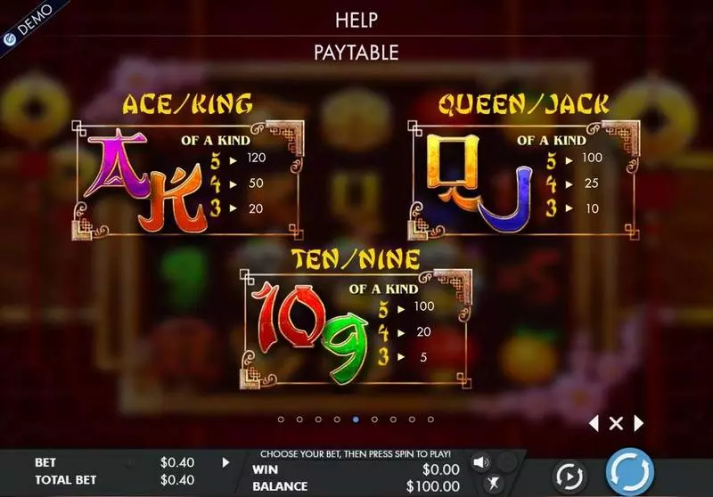 Play Year of the dog Slot Paytable