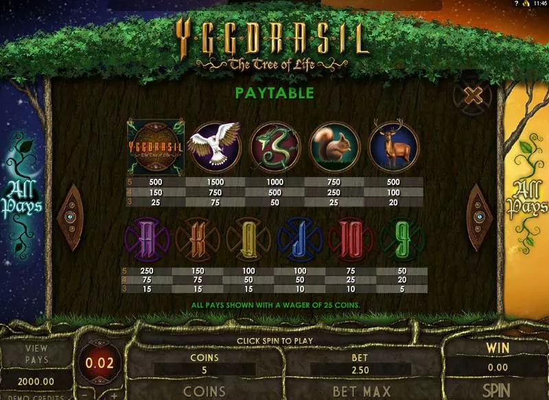 Play Yggdrasil Tree of Life Slot Info and Rules