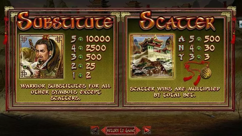 Play Zhanshi Slot Info and Rules