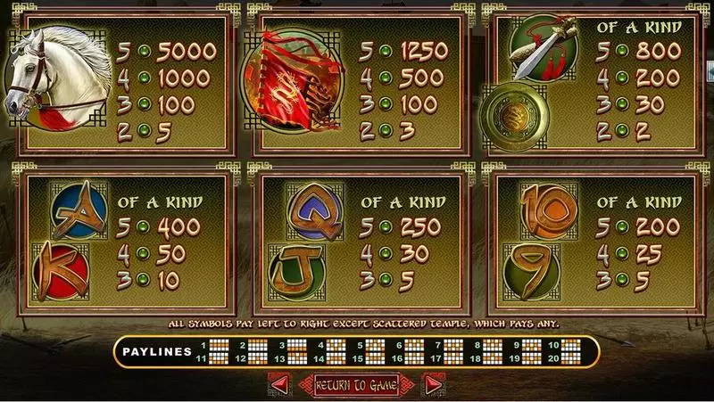 Play Zhanshi Slot Info and Rules